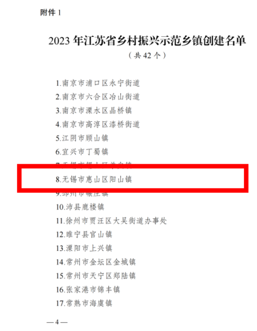 无锡惠山：1镇3村光荣上榜省级乡村振兴示范