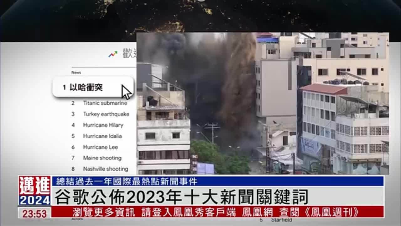 十大2023年最新电影推荐