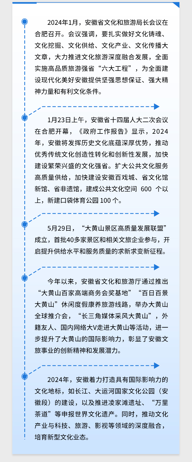 2024年总书记牵挂的这些方面，安徽这样做！