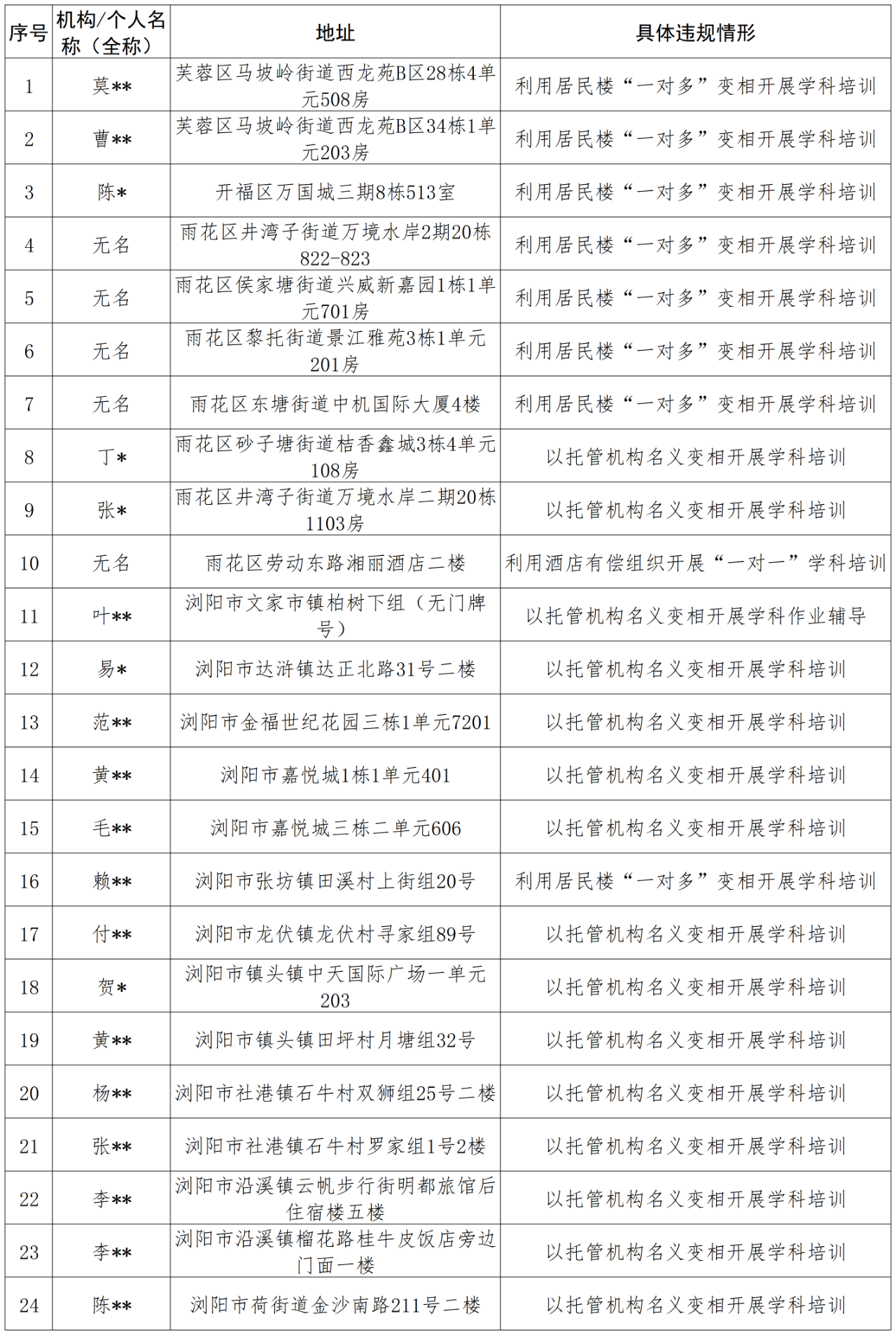 微信图片_20240102212317.png