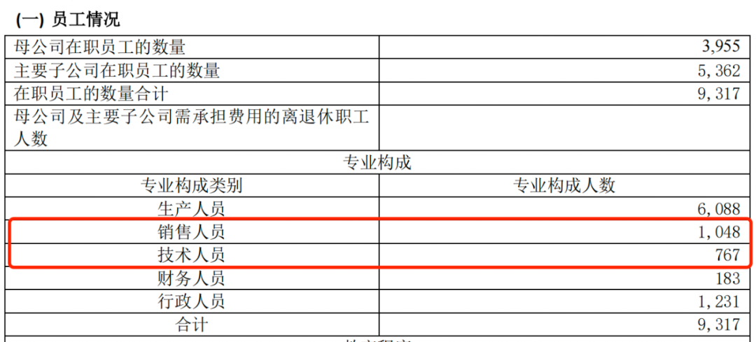 股价腰斩、第二增长曲线难觅，床垫大佬喜临门尚难安睡