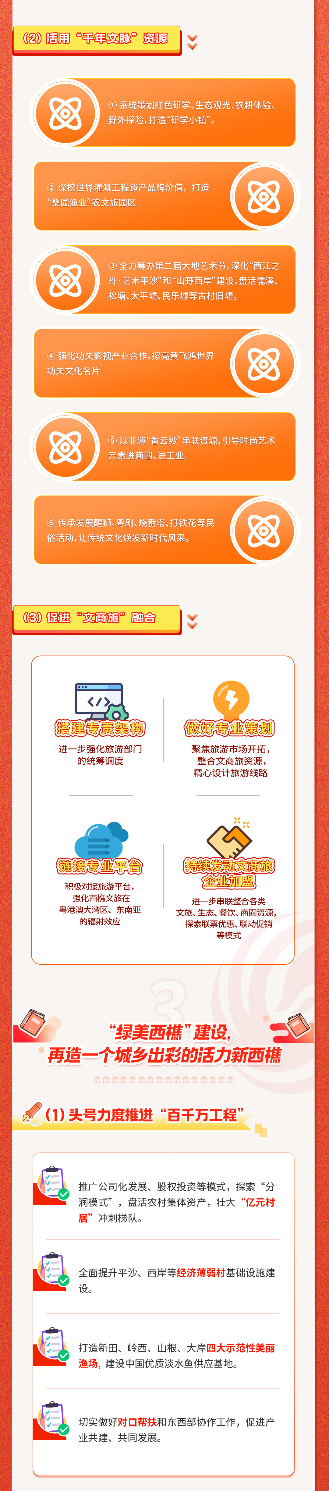 一图读懂|西樵:2024年GDP增长6.5%以上,力争2030年经济总量翻一番!