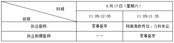 四