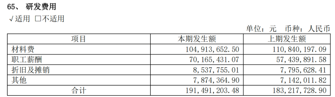 股价腰斩、第二增长曲线难觅，床垫大佬喜临门尚难安睡