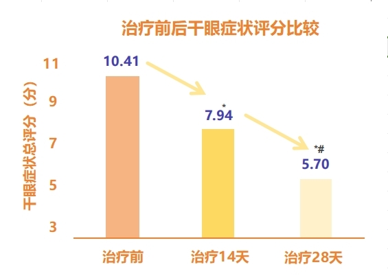 点击查看原始图片