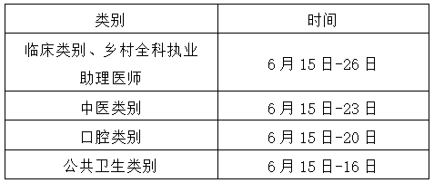 具体时间安排以实践技能考试准考证上的时间为准。