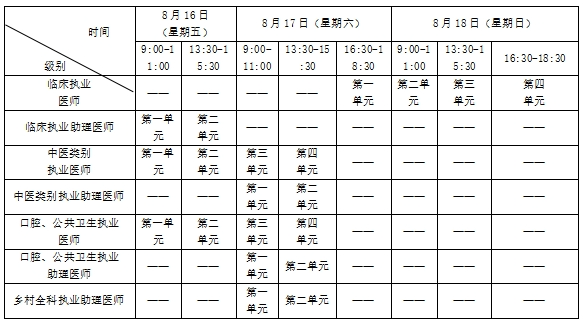 计算机化考试加试部分：