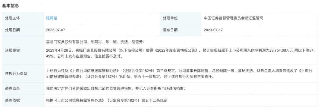 股价腰斩、第二增长曲线难觅，床垫大佬喜临门尚难安睡 - 吾爱微网