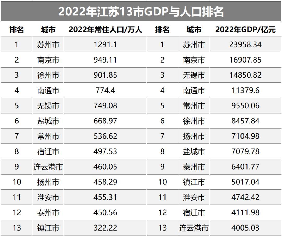 2023年内地二手房价累计下跌3.53%_凤凰网视频_凤凰网