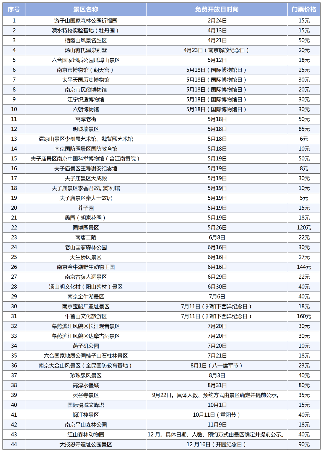 BA6E09D115CB9167152CCA231FCBC72FD36CBACE_size454_w1080_h1510.png