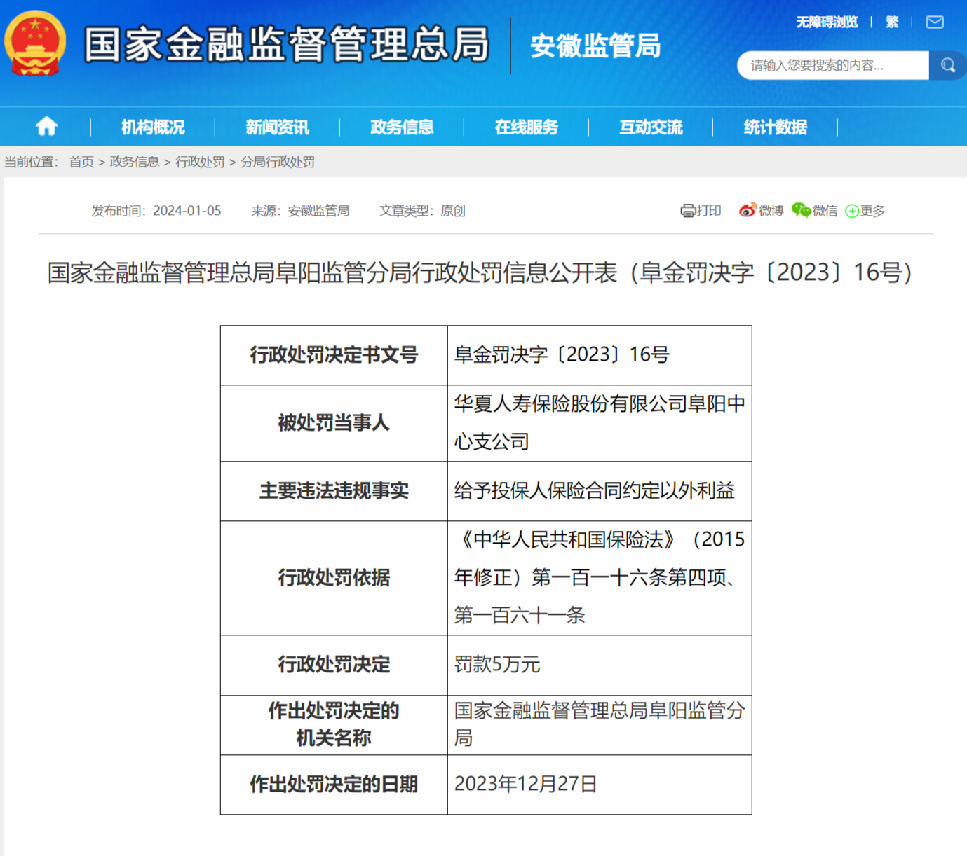 给予合同外利益、虚列费用 安徽两保险公司共被罚17万元