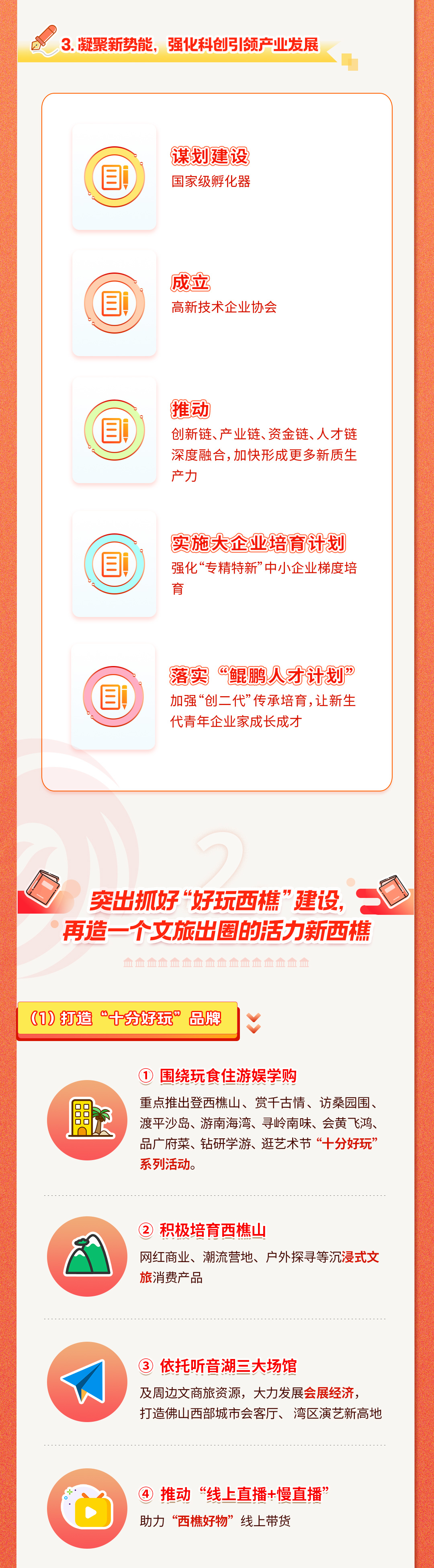 一图读懂|西樵:2024年GDP增长6.5%以上,力争2030年经济总量翻一番!