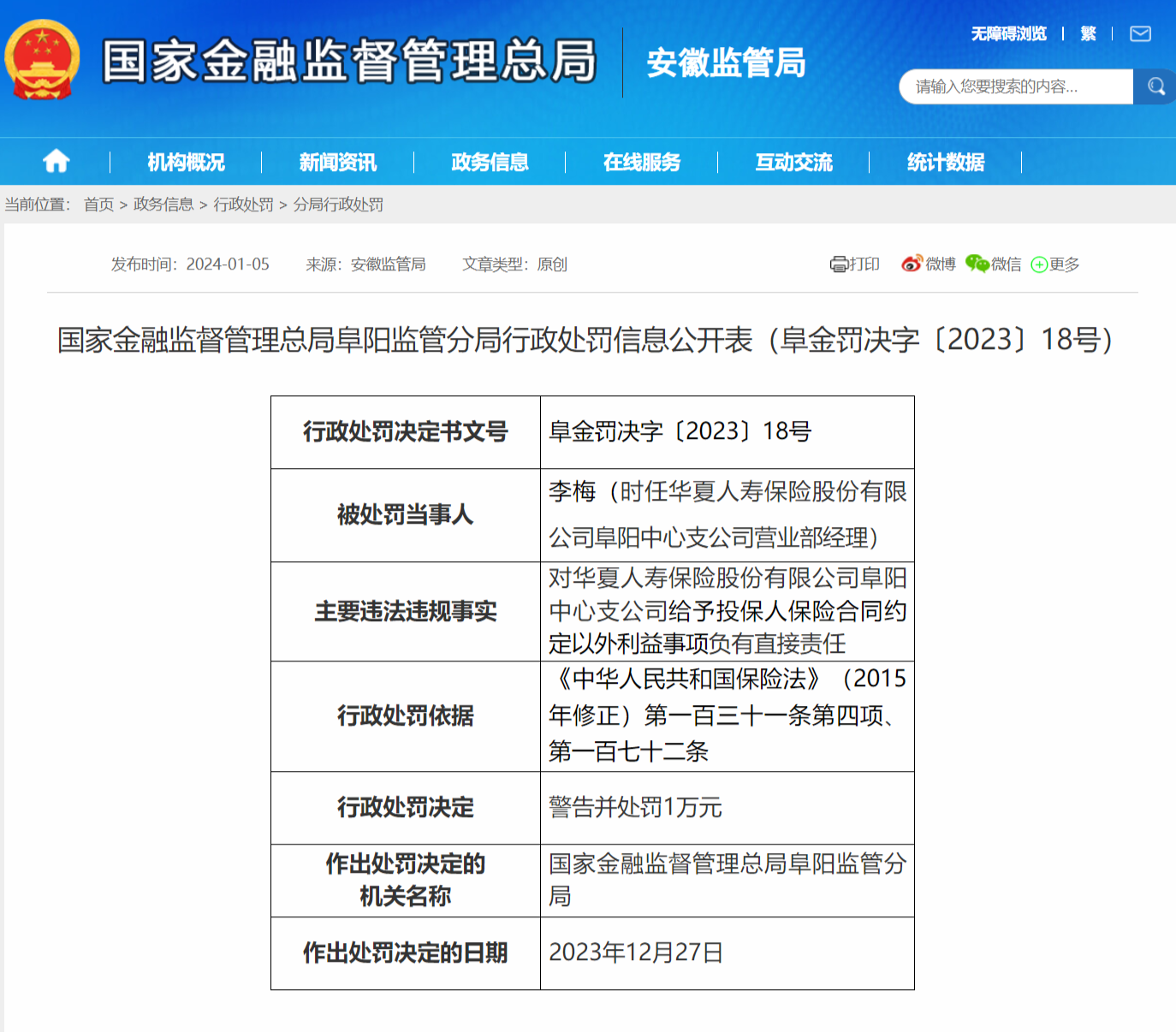 给予合同外利益、虚列费用 安徽两保险公司共被罚17万元