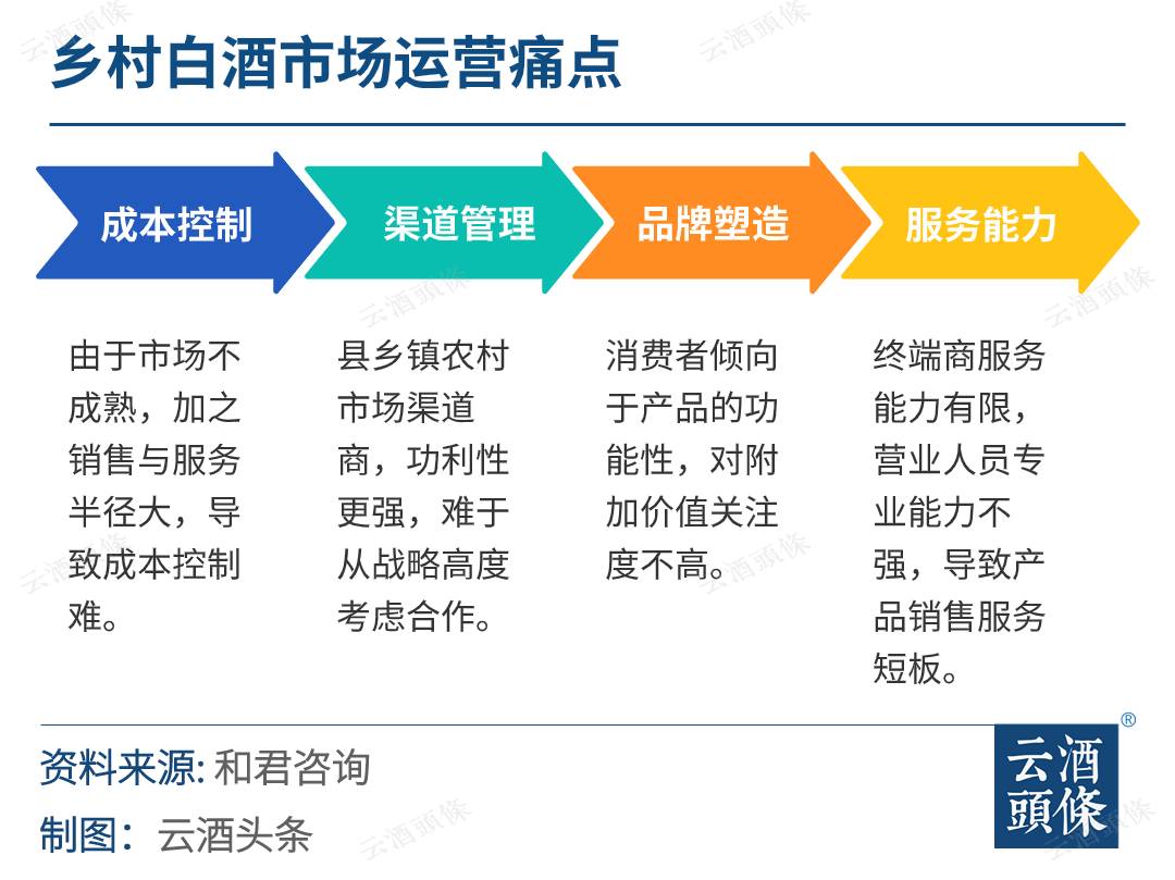 2024年全国乡镇人口_湖北28个乡镇入围中部百强镇