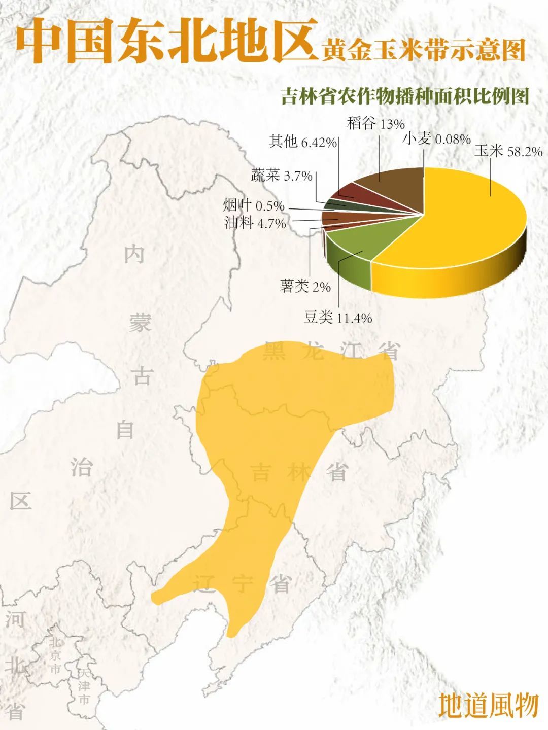 东北地区黄金玉米带示意图。