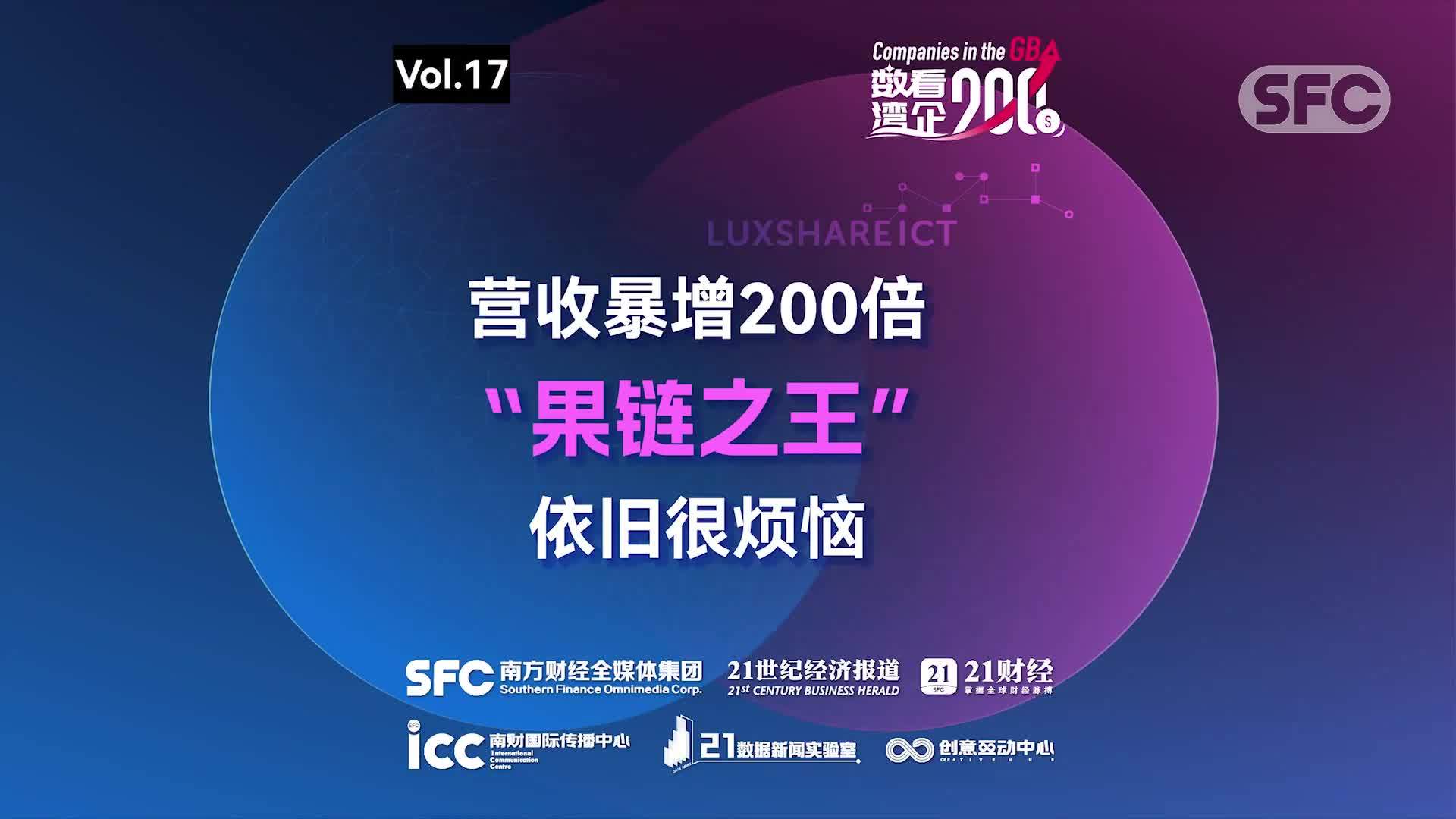 数看湾企200秒丨营收暴增200倍，“果链之王”依旧很烦恼