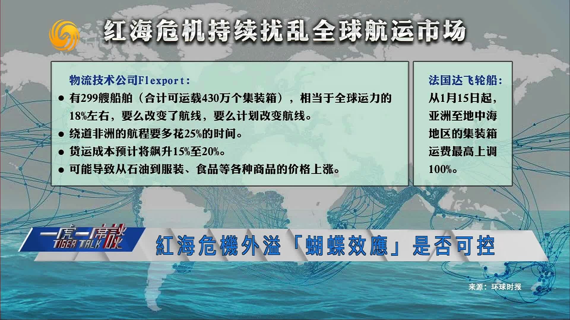 如果红海危机持续下去将如何扰乱全球航运市场？