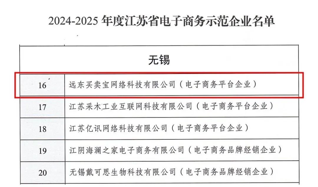 宜兴这2家电商企业获省市荣誉！