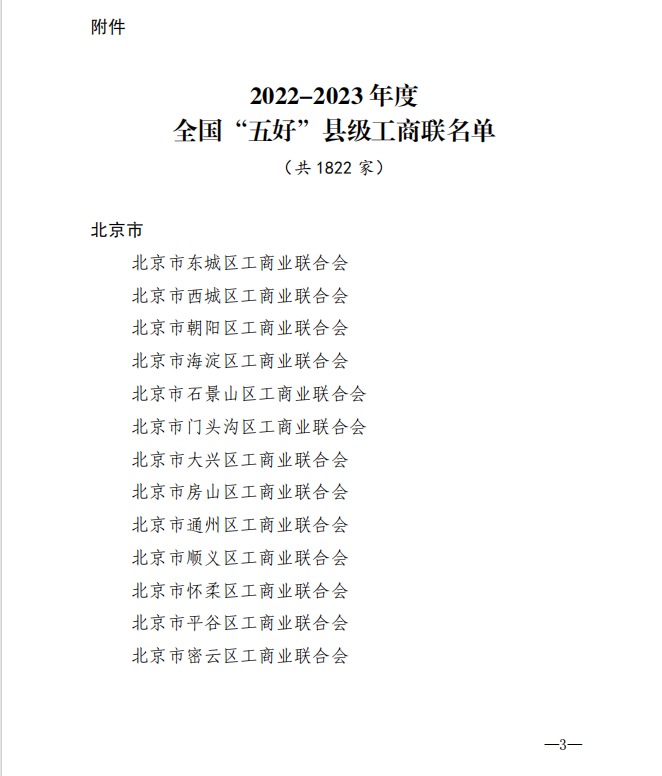 秦皇岛市5家县区工商联上榜2022—2023年度全国“五好”县级工商联名单