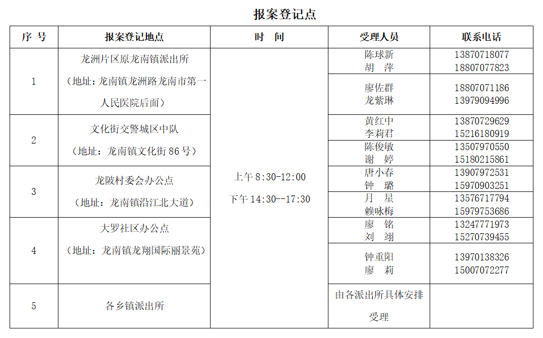 龙南市恒泰实业涉嫌非法集资 警方:参与人请速登记报案