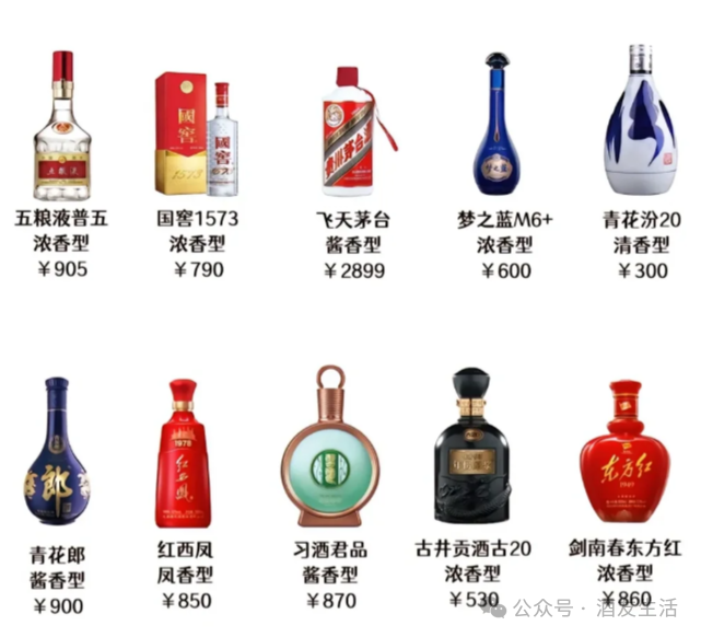 不同场合的酒该怎么选，你都知道吗？_凤凰网酒业_凤凰网