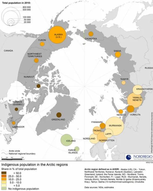 △北极人口分布，圆圈越大人口越多，颜色越深所占土著人数比例越高 。（图/AHDR）