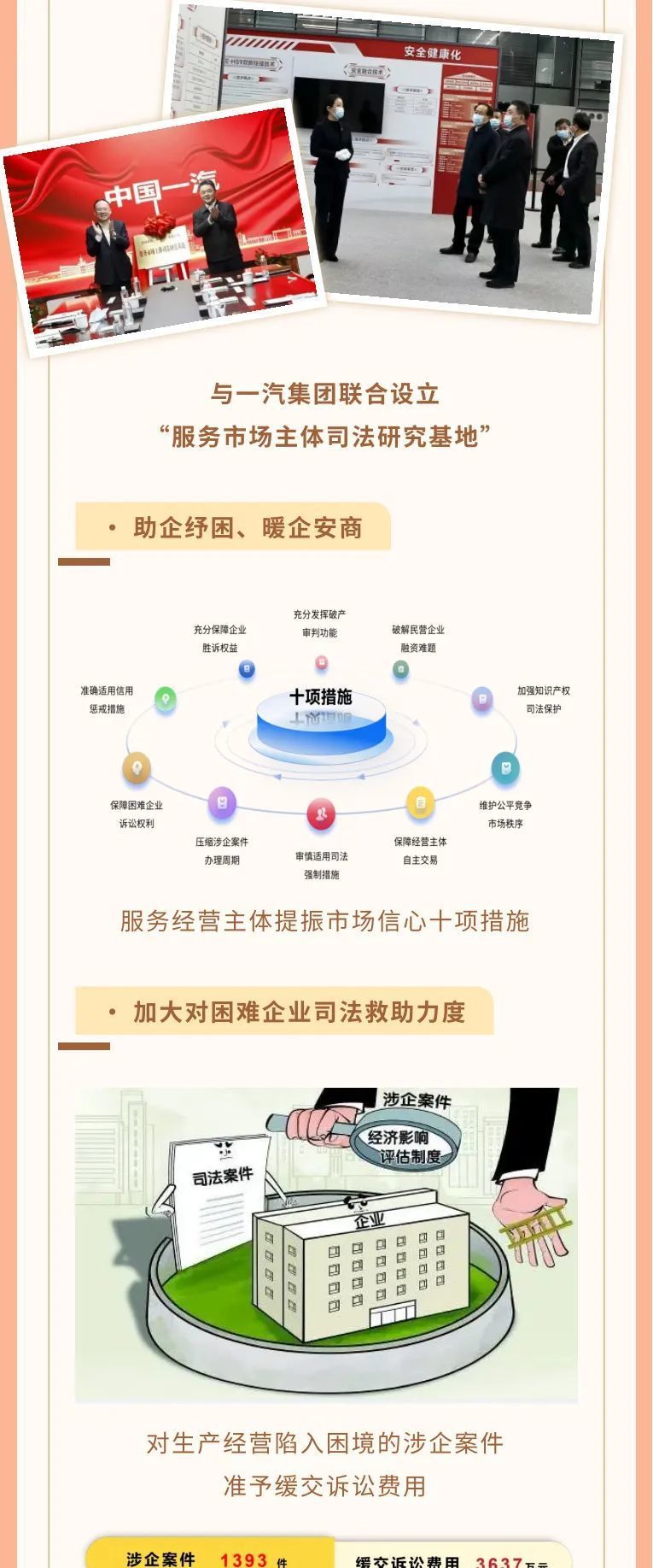 一图读懂吉林省高级人民法院工作报告