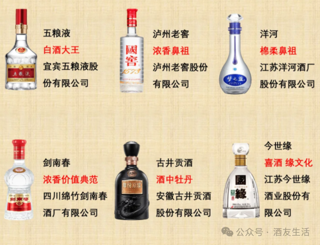 中国十大浓香名酒大盘点，你喝过几款？_凤凰网