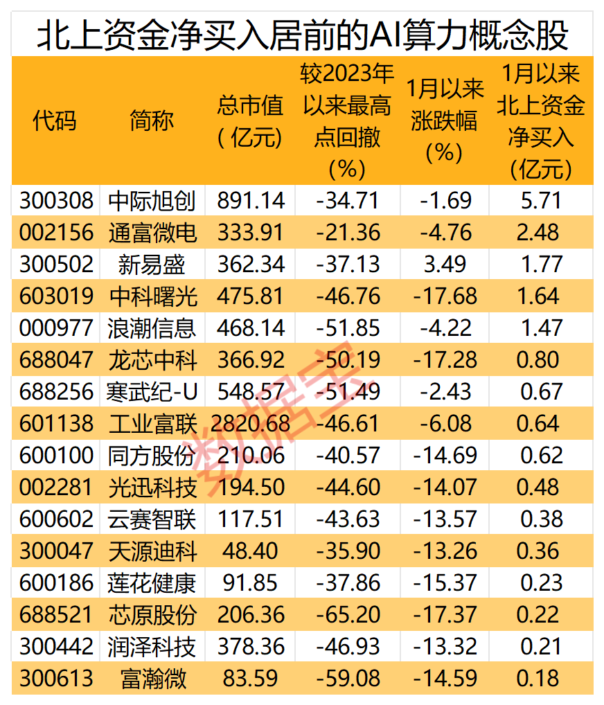 3F93B590EF9DEEF04DDC8B310B5B090E4BD043FA_size161_w872_h1018.png