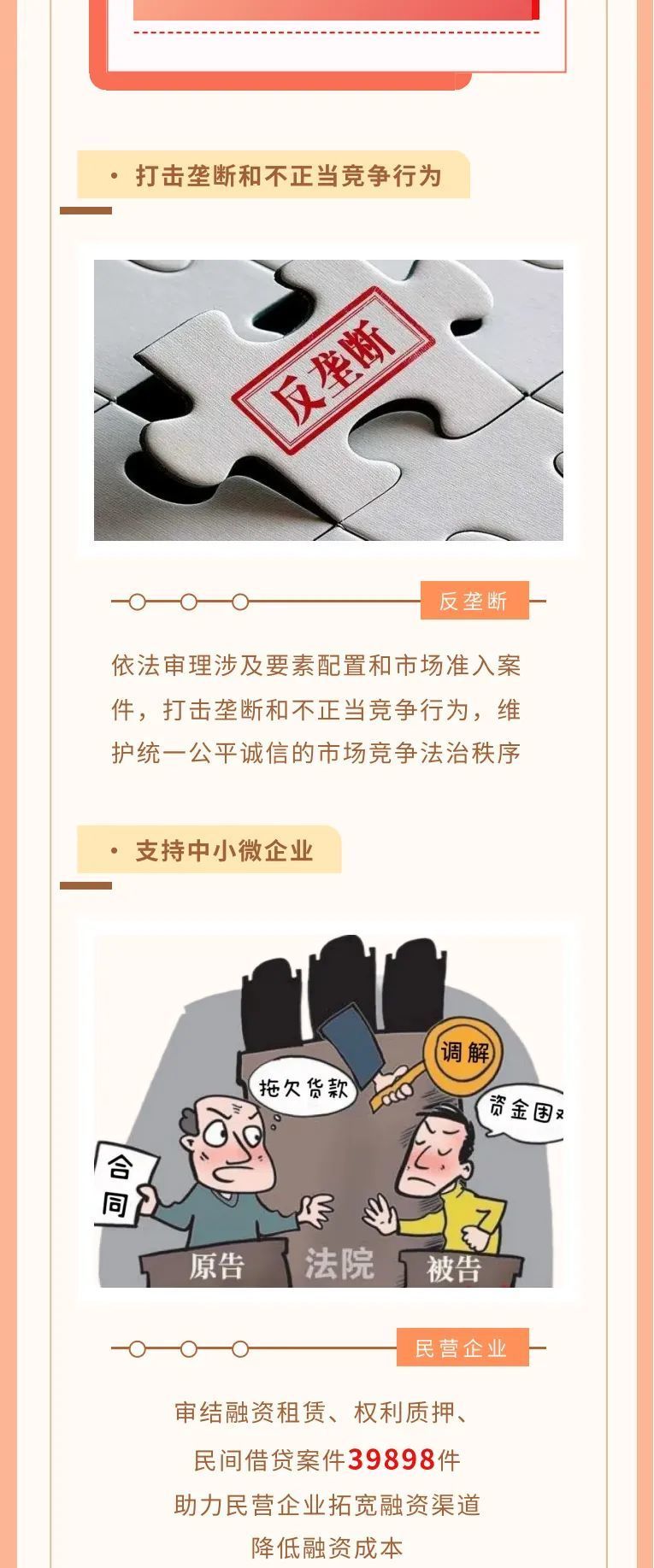 一图读懂吉林省高级人民法院工作报告