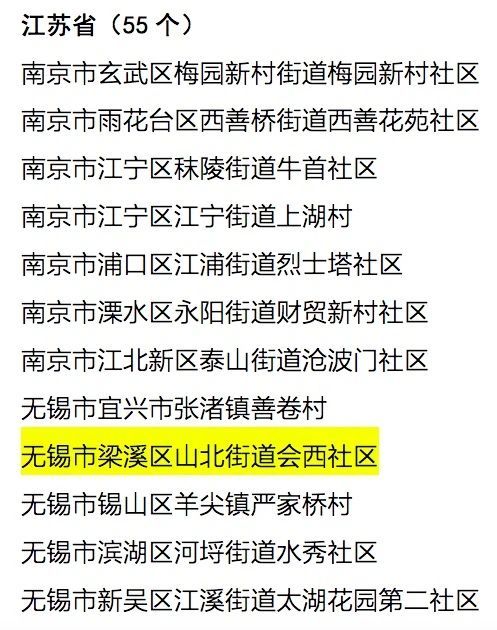 全国示范!梁溪一地入选全国示范性老年友好型社区