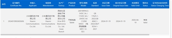 小米平板7来了！小米首款百瓦快充平板获认证