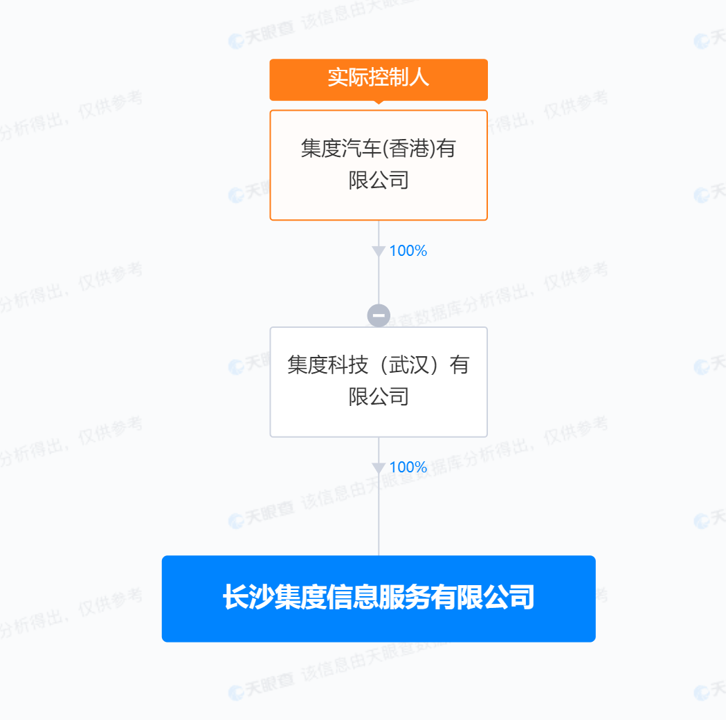 图源 天眼查