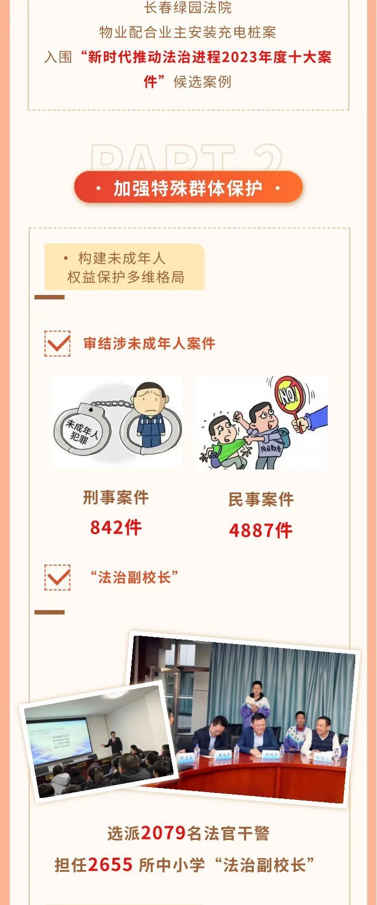 一图读懂吉林省高级人民法院工作报告