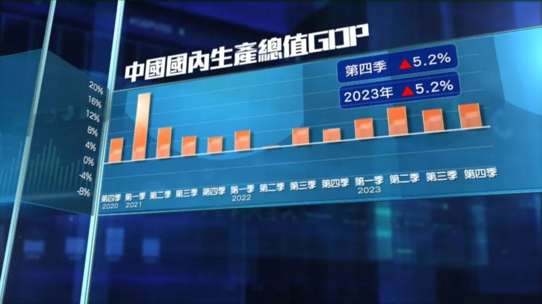 2023年经济数据显示，消费再次成为拉动中国经济增长的重要引擎