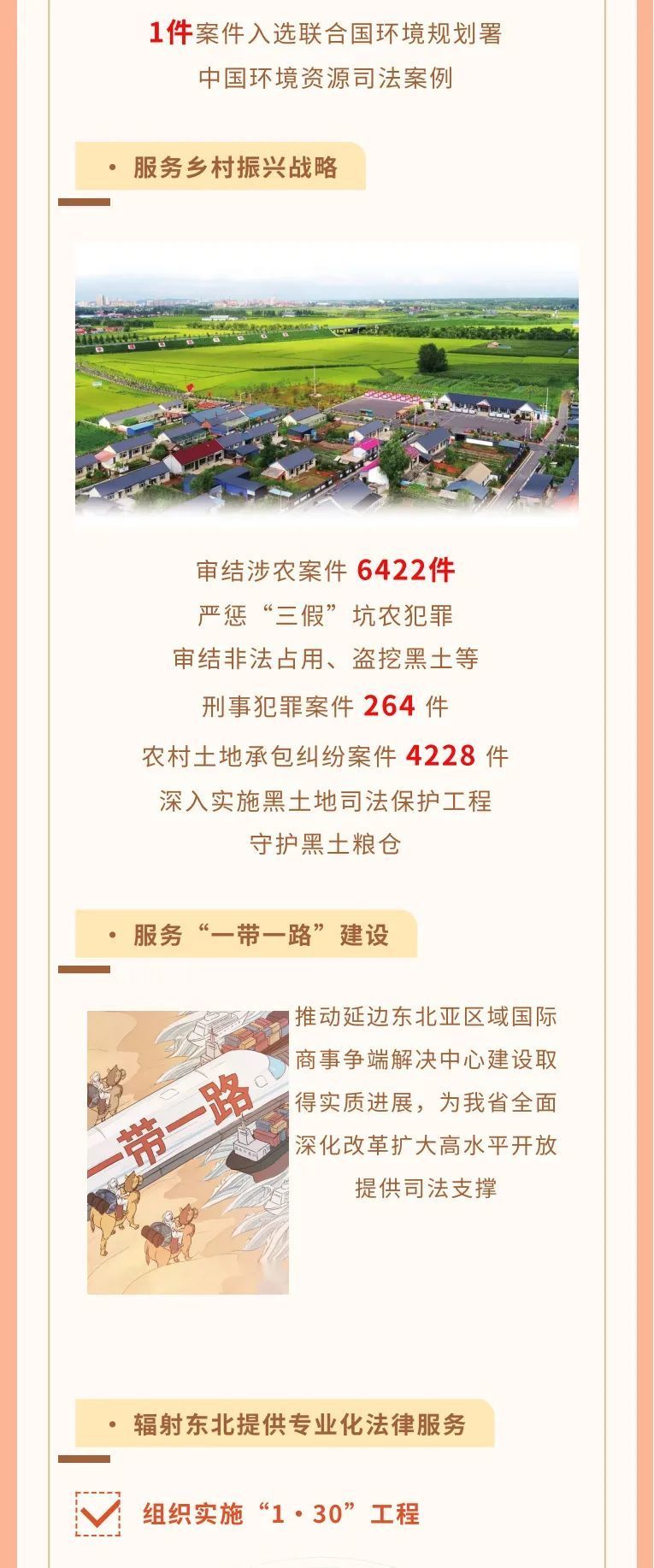 一图读懂吉林省高级人民法院工作报告