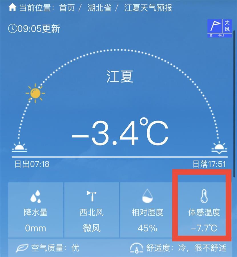 上午9时，武汉气温-3.4℃，体感温度-7.7℃（网络截图）