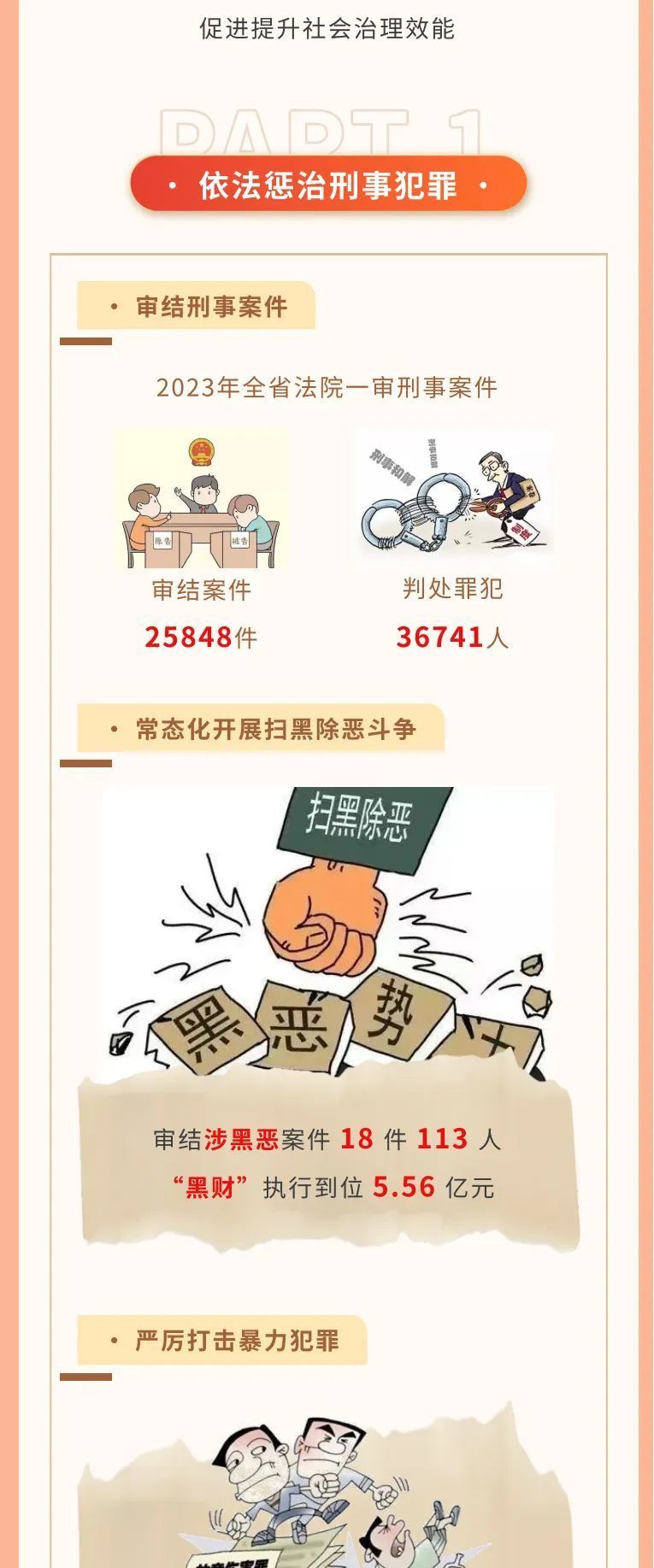 一图读懂吉林省高级人民法院工作报告