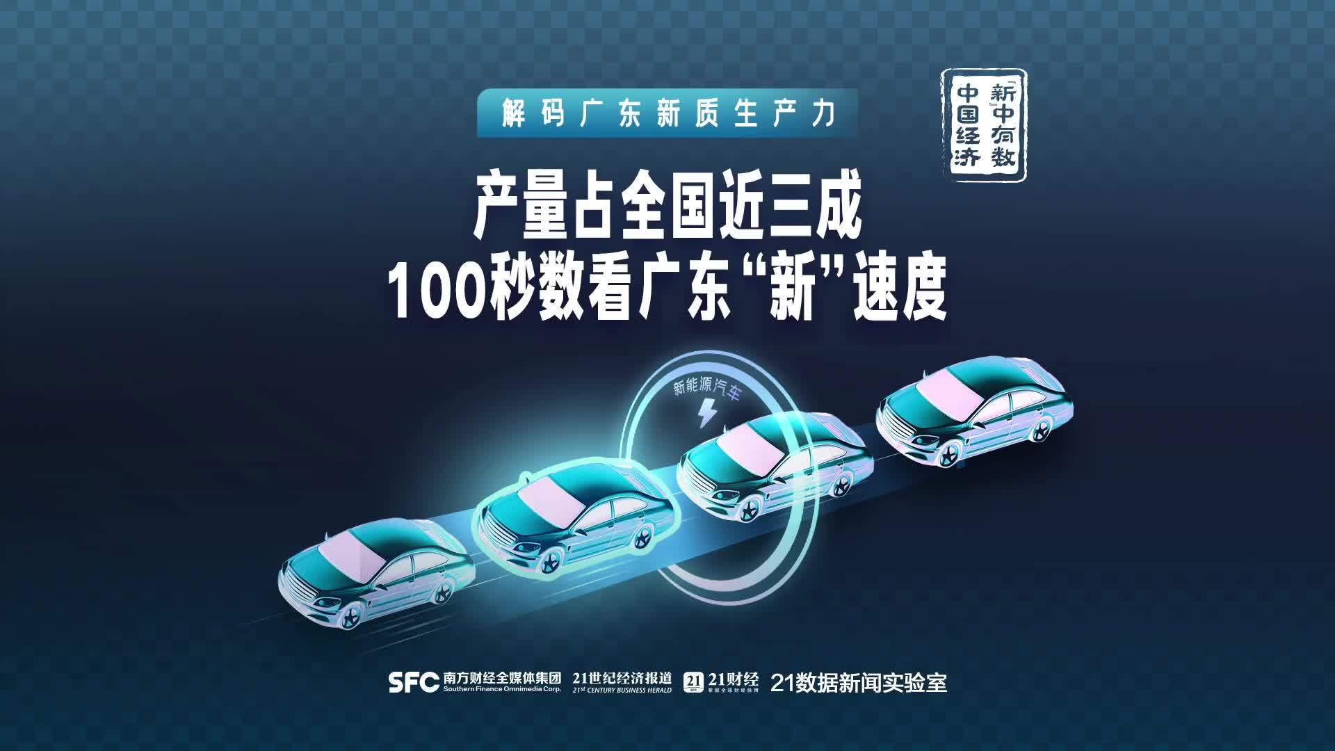 提供