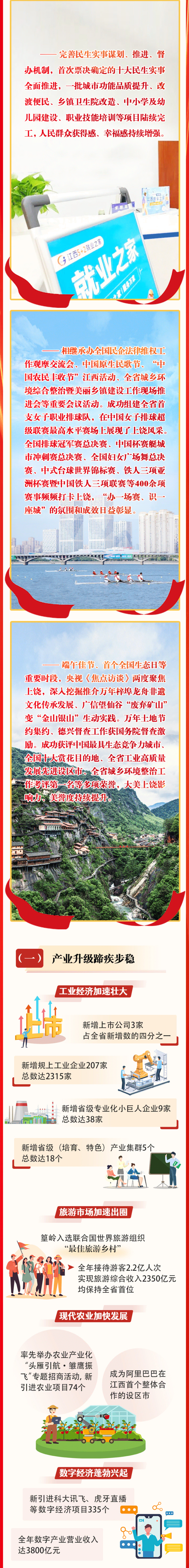 2024年上饶市区人口_2023年上饶市常住人口数据公布,各县(市、区)的情况来了!(2)