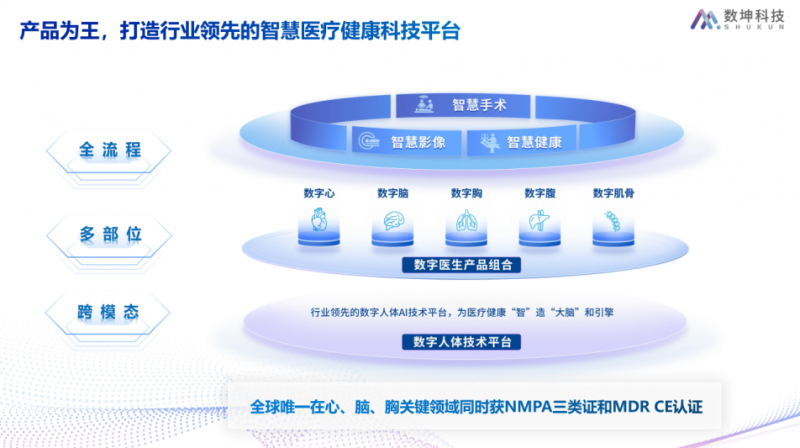 点击查看原始图片