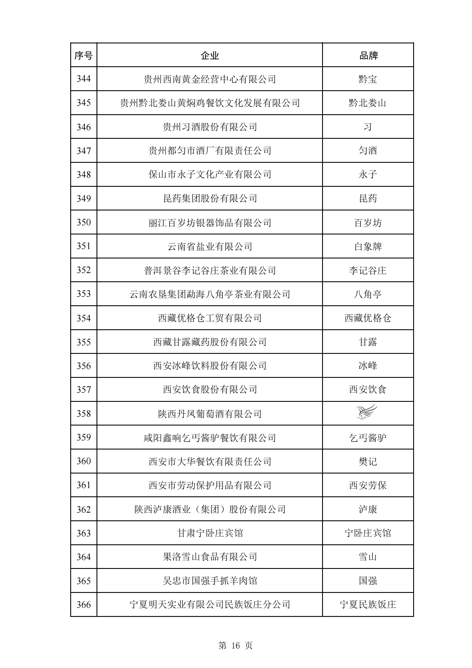66209A4BAF1DC0B61F4407D11741ED08859AC069_size434_w1653_h2339.png