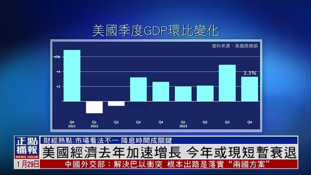 财经热点｜美国经济2023年加速增长 2024年或现短暂衰退