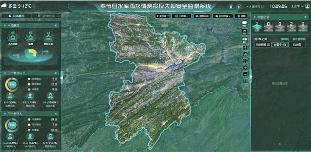 奉节县水库雨水情测报及大坝安全监测系统 摄/王金华