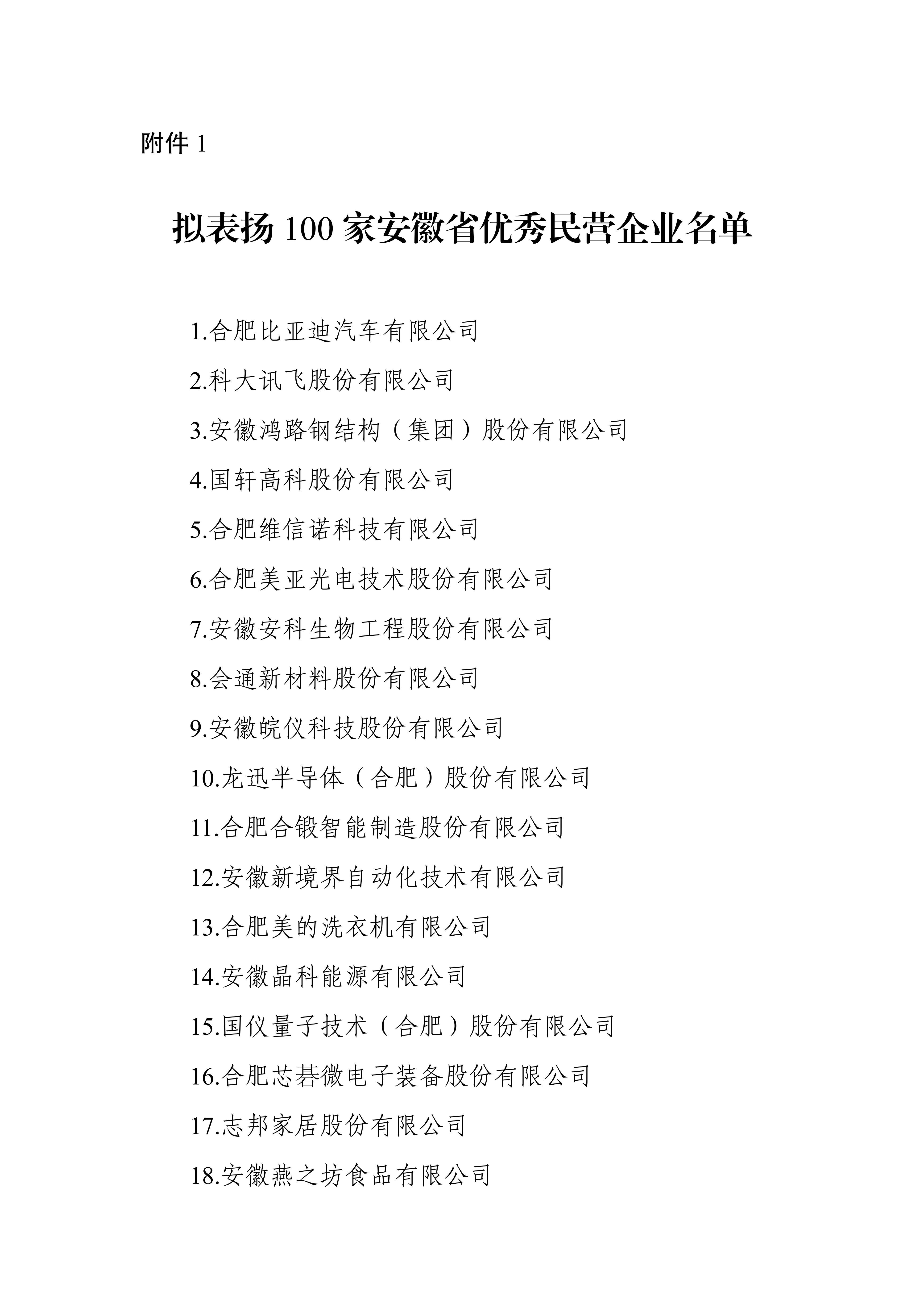 安徽最新公示:这些民营企业和企业家 拟表扬!