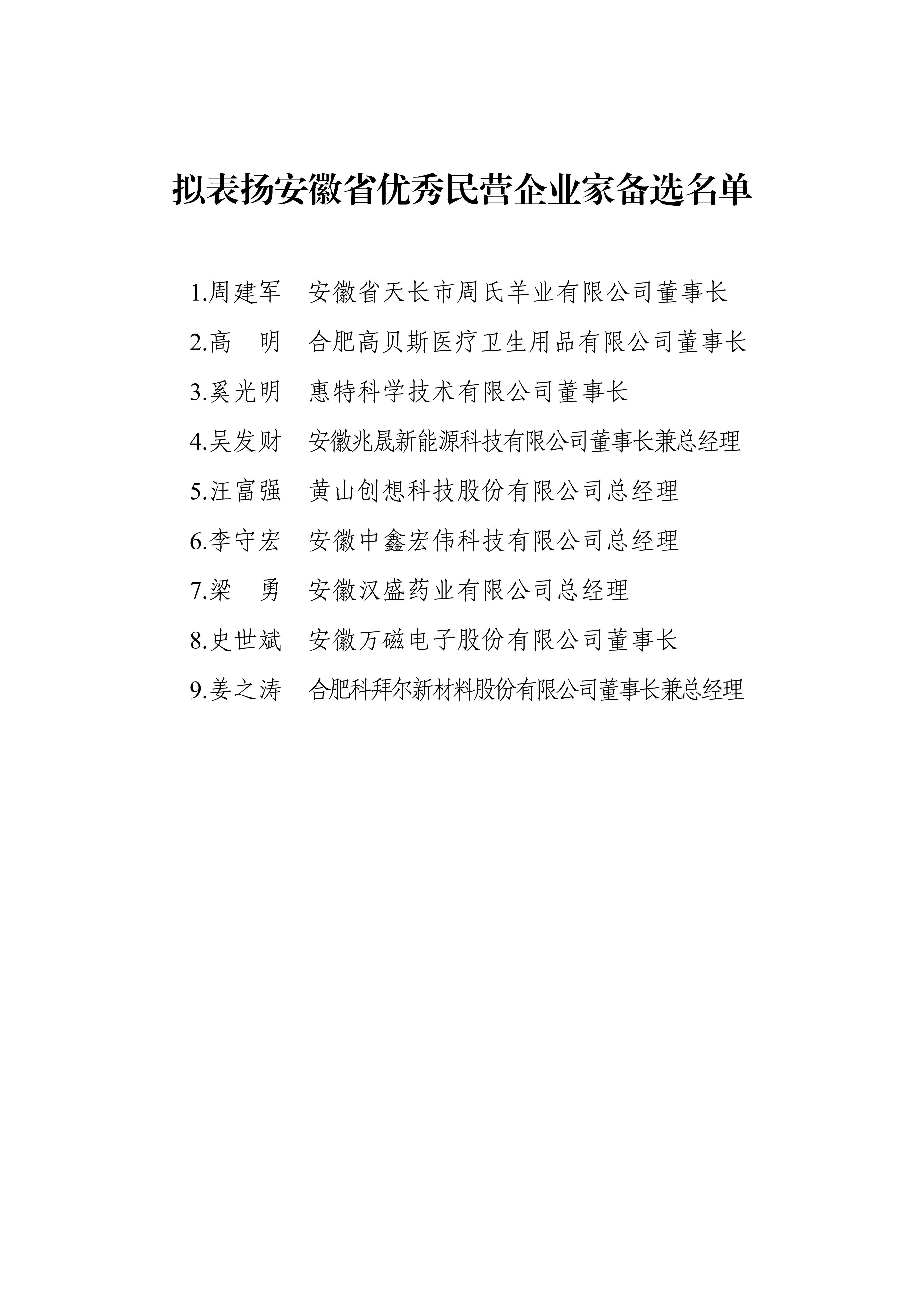 安徽最新公示:这些民营企业和企业家 拟表扬!