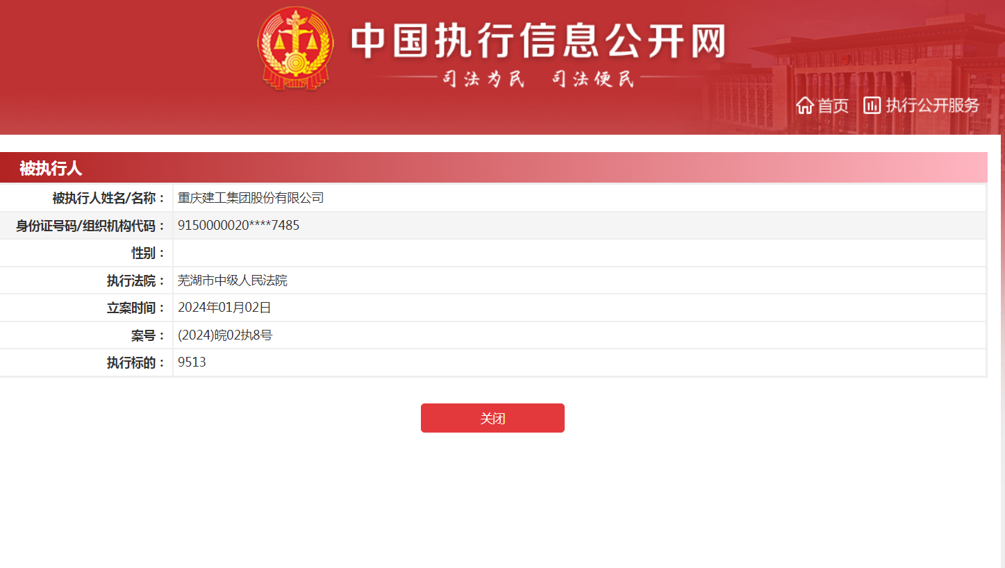 重庆建工集团今年新增4个被执行案件，最低被执行金额9513元