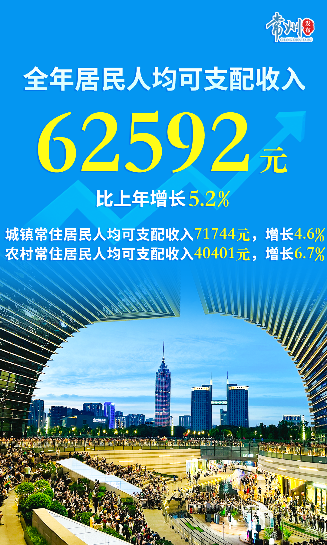常州开收入证明 凤凰网
