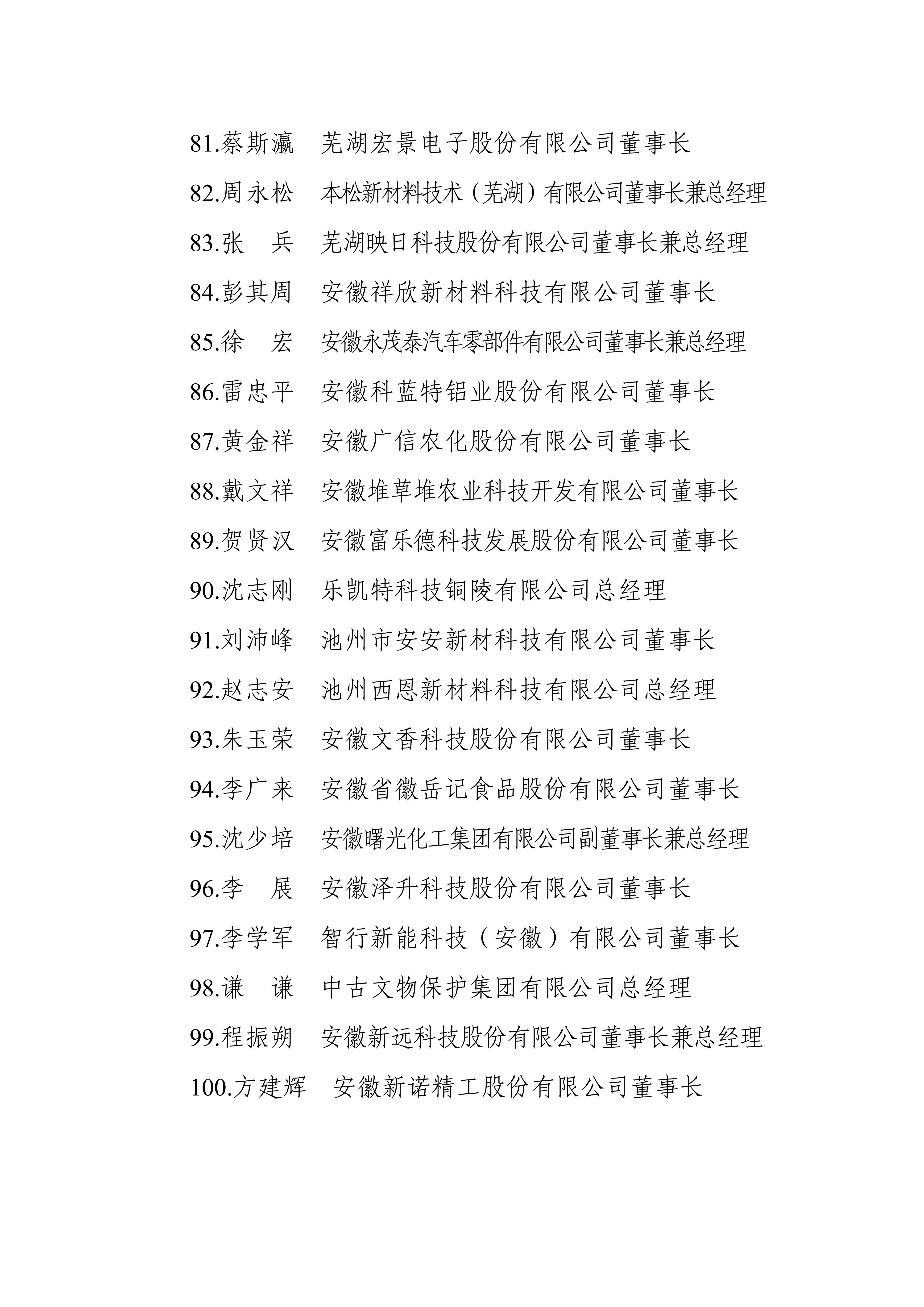 安徽最新公示:这些民营企业和企业家 拟表扬!