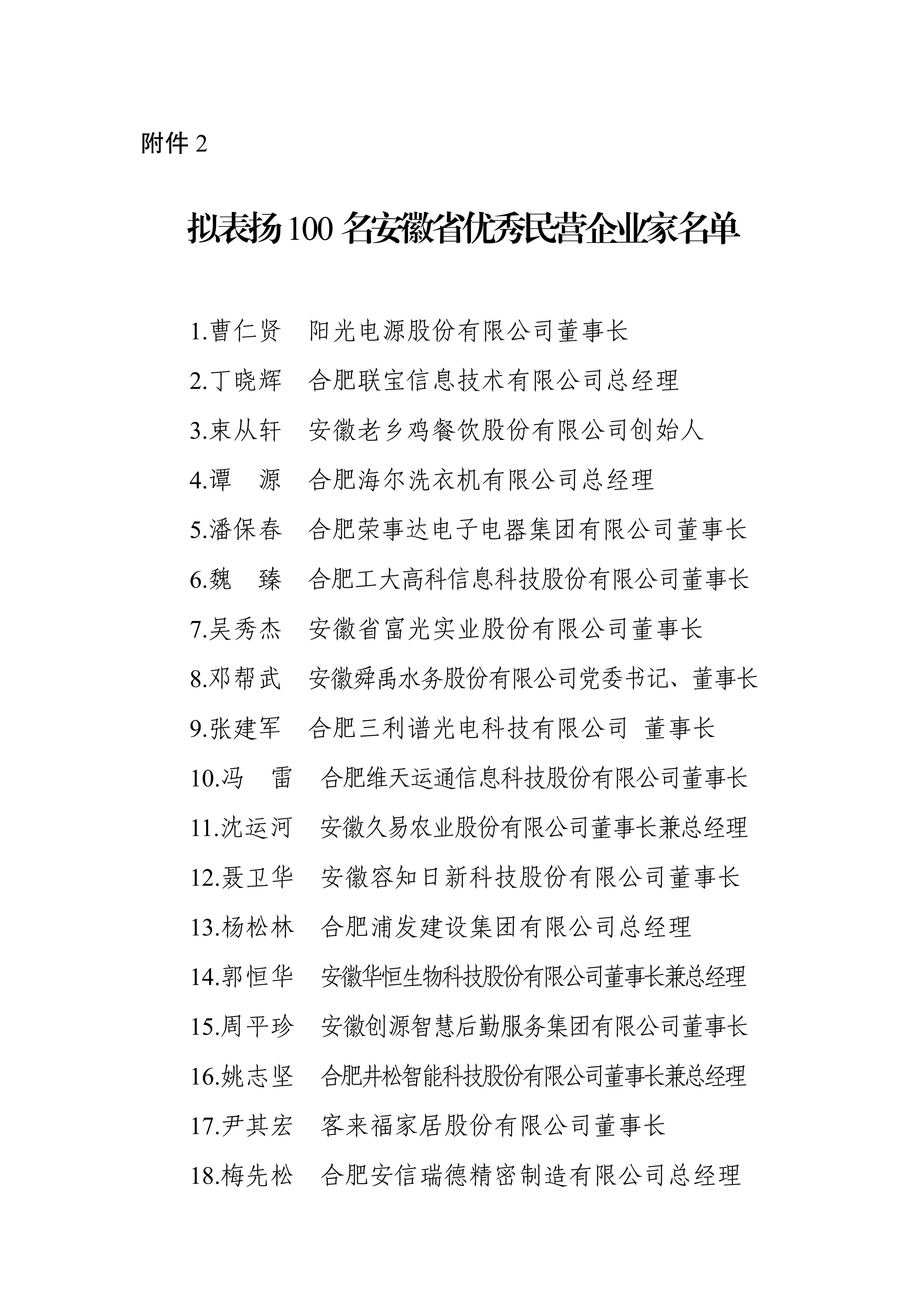 安徽最新公示:这些民营企业和企业家 拟表扬!